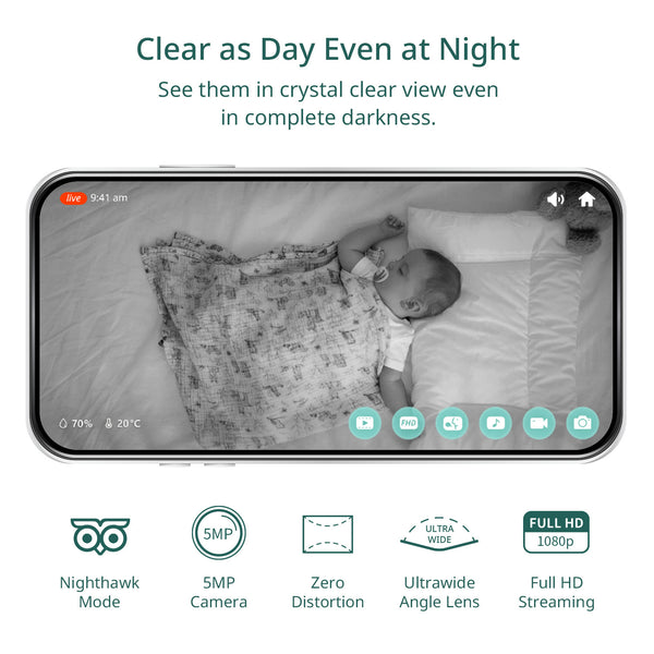 公式　babythree ８００% AI 特別目 Amazon.com: Jartoo 2K Video Baby Monitor with 2 Cameras and
