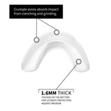 SOVA 3D Mouth Guard 1.6mm | Custom-Fit Sleep Night Guard for Clenching and Grinding Teeth