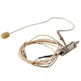 On-Stage Windscreens for Headset Mics (ASWS20N10) | MaxStrata®
