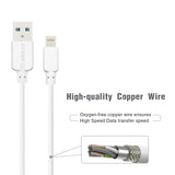 Reiko 5Ft Round Cable for for 8 Pin 1.5A in White | MaxStrata