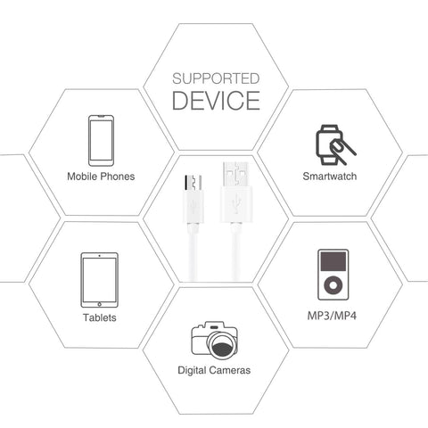 Reiko 3.3Ft PVC Material Micro USB 2.0 Data Cable in White & Simple Packaging | MaxStrata