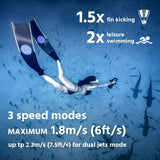 LEFEET S1 Pro Underwater Scooter with Action Camera Mount | Modular Sea Scooter, 40M Depth Rating for Diving, Snorkeling, Swimming | MaxStrata®