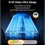 NAVEE Birdie 3 Electric Golf Push Cart | Remote Control - Open Box