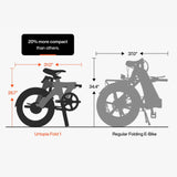 Urtopia Carbon Fold 1 Folding E-Bike | UL 2849 Lightweight Carbon Fiber eBike