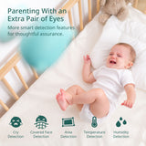 Pixsee Smart Video Baby Monitor | Full HD Camera and Audio with Night Vision, Cry Detection, Temperature & Humidity Sensors and 2 Way Talk, Encrypted Wireless WiFi for Phone App | MaxStrata®