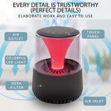 WBM Smart Bluetooth Speaker & Air Purifier | Home Air Purifier Cleans Air From Smell, Pollen, Smoke, Dust Air Purifier for Home | MaxStrata®