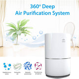 WBM Smart Air Purifier, Home Air Purifier Cleans Air From Smell, Pollen, Smoke, Dust Air Purifier for Home - White | MaxStrata®