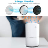 WBM Smart Air Purifier, Home Air Purifier Cleans Air From Smell, Pollen, Smoke, Dust Air Purifier for Home - White | MaxStrata®